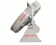 圓盤造粒機